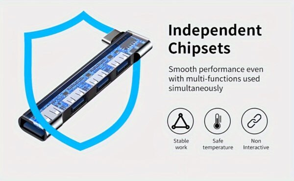 4-Port Mini Charge Adapter -- MotPoet