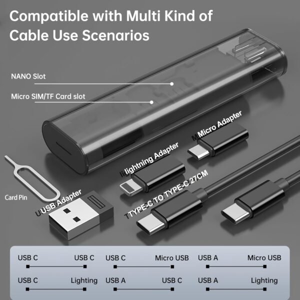 USB-C To USB Adapter -- MotPoet