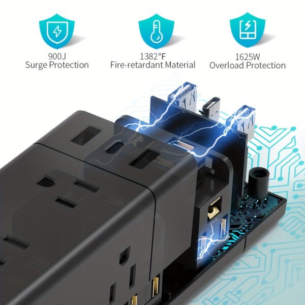 6a847bf49d42aef42d659c0ee1cae0cc.jpg Power Strip -- MotPoet