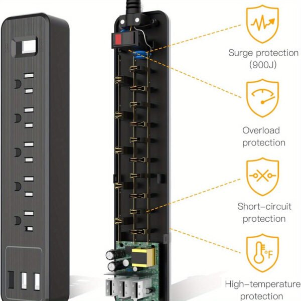 5-Outlet Power Strip -- MotPoet