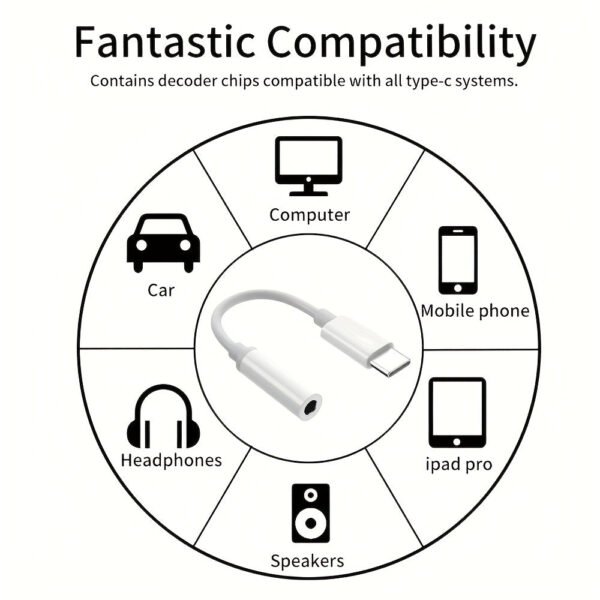 Type-C to 3.5mm Audio Adapter -- MotPoet