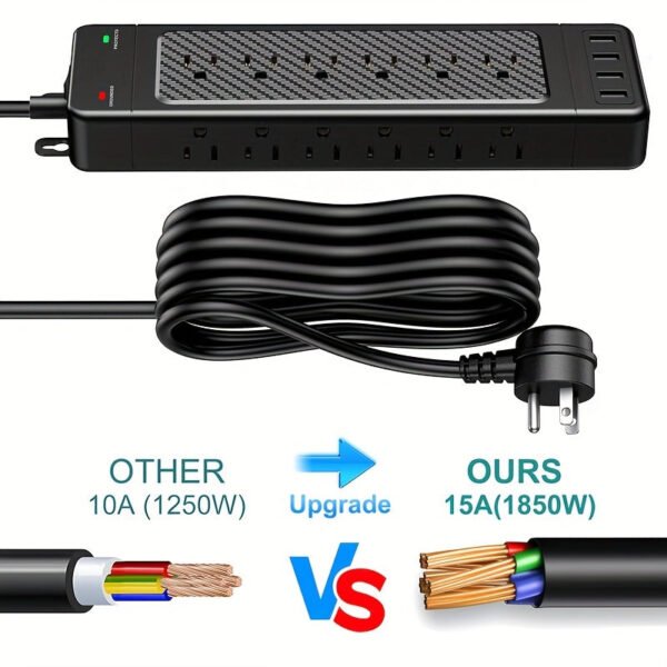22-in-1 Power Strip -- MotPoet
