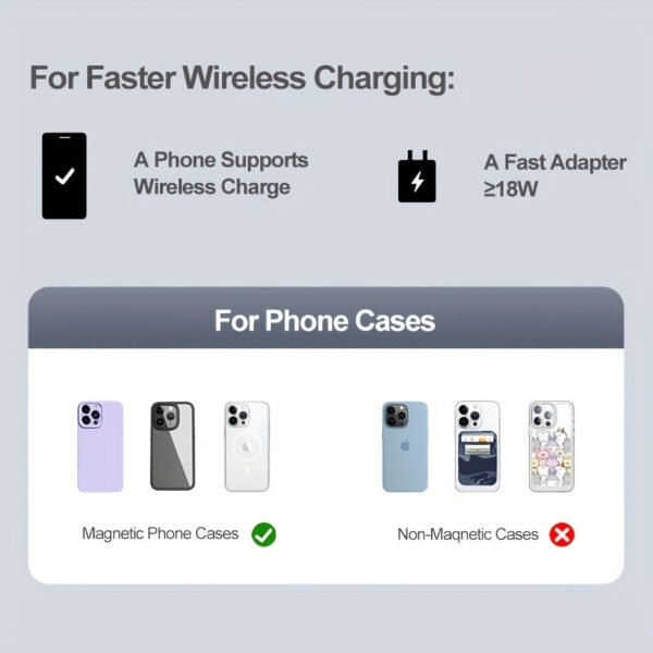 Magnetic Wireless Charger -- MotPoet