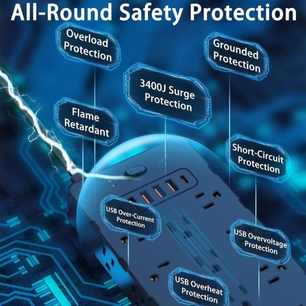 31-in-1 Power Strip -- MotPoet