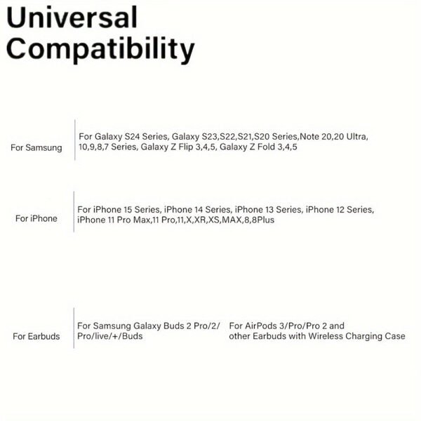 2-in-1 Wireless Charger Pad -- MotPoet