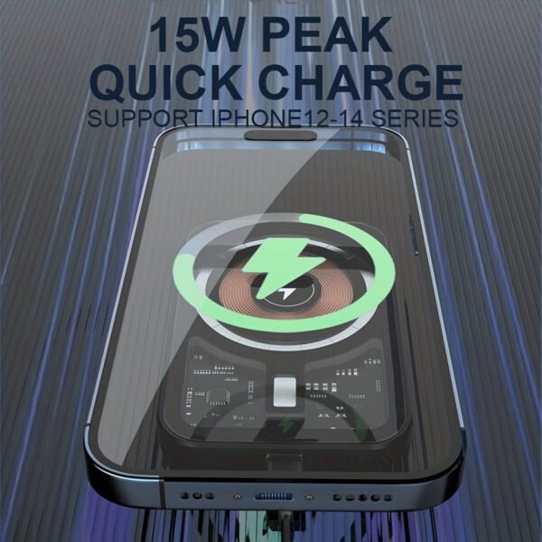 Magnetic Wireless Car Charger Pro -- MotPoet