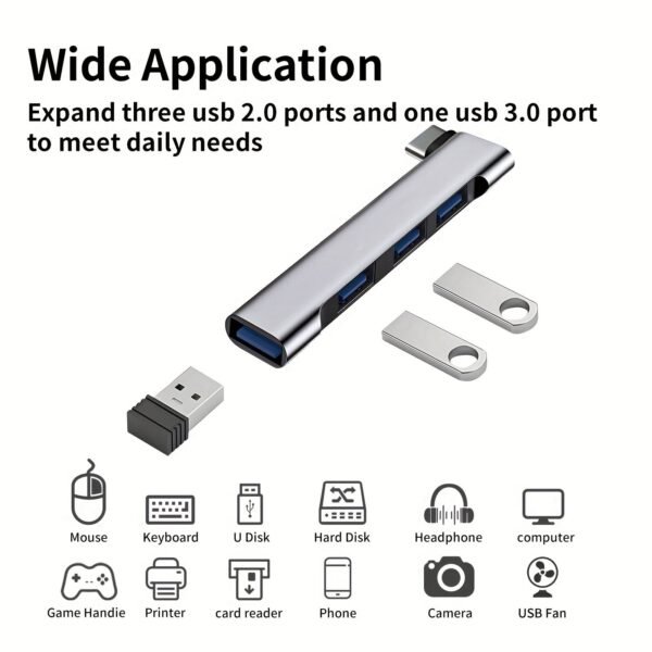 4-Port Mini Charge Adapter -- MotPoet